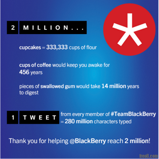 Blackberry twitter.png