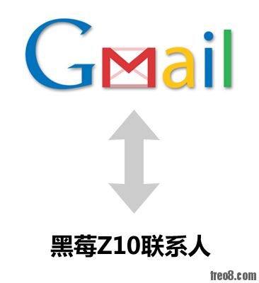 gmail.jpg