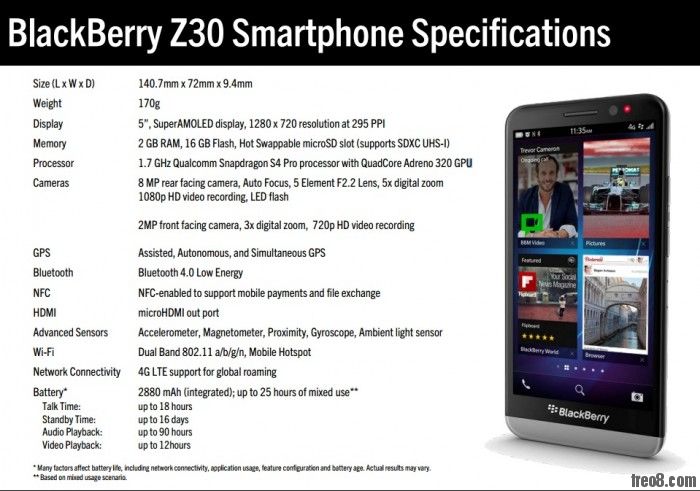 blackberry-z30-specs-700x491.jpg