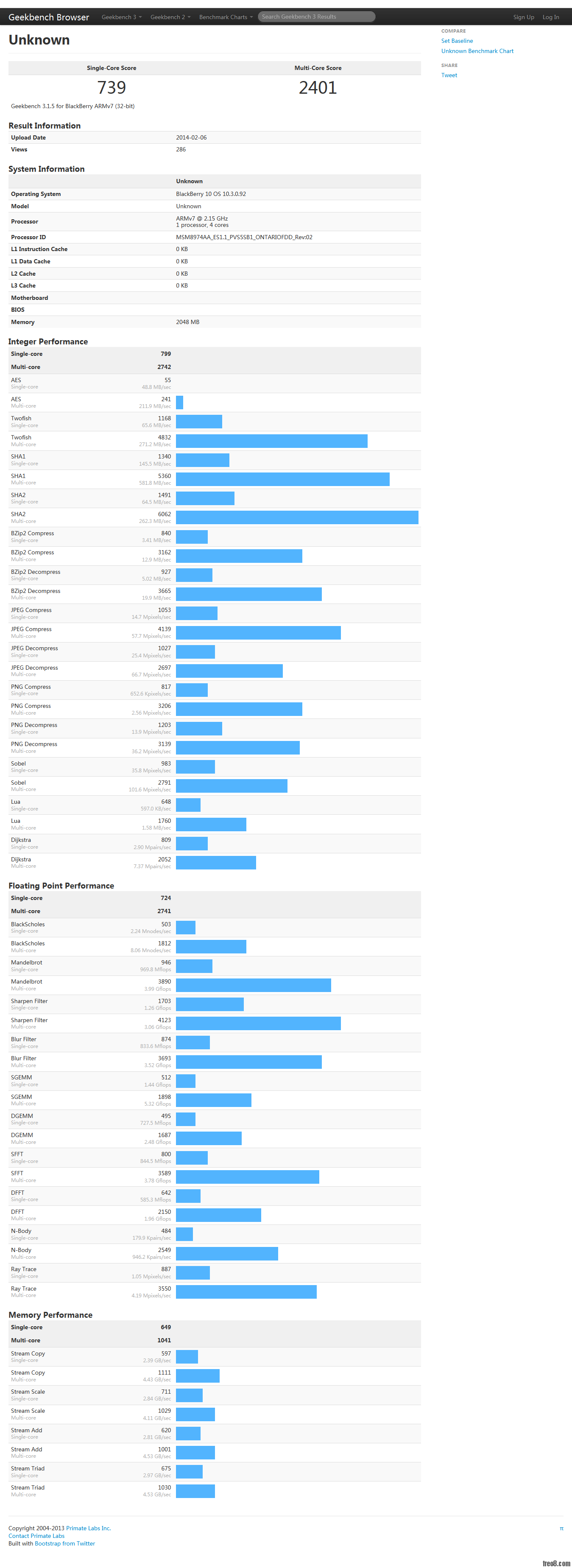 火狐截图_2014-02-08T03-00-17.263Z.png