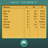 ww_highscores01_160.gif