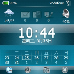 还是Vodafone