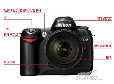 nikon_D70s_front.jpg