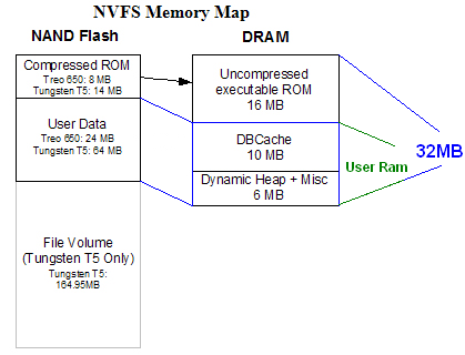 650 NVFS.PNG