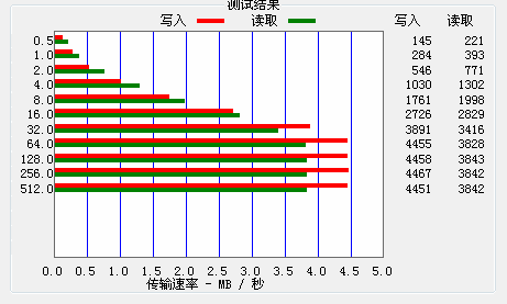 TT截图未命名2.bmp