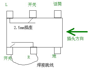 650耳机孔.jpg