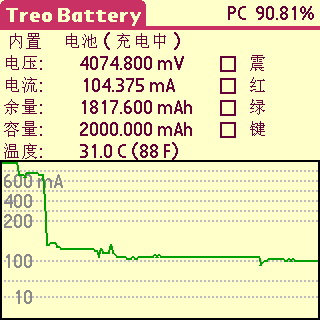 2008年8月15-20.07.54.jpg