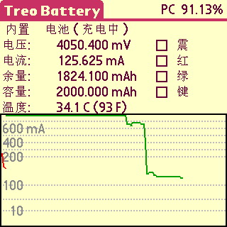 2008年8月15-19.48.39.jpg