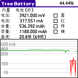 2009年1月21-20.11.59.bmp