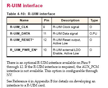 650_R-uim_interface.JPG