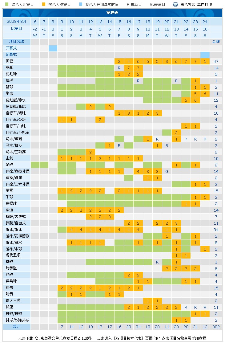 北京2008奥运会直播表.jpg