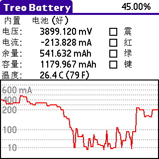 Battery软件的设置,2000MAH的电池怎么只显示为1150左右呢