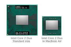 22mm封装大小的CPU，比35mm封装小60%，为英特尔今年新品S系列处理器