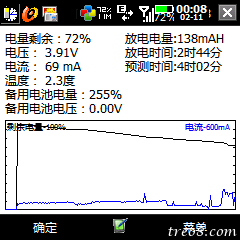 S172-750背光第1档28mA第10档69mA-对TP的架构很失望-2.png