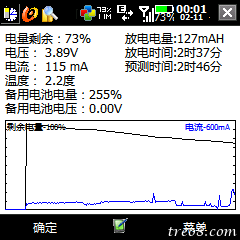 S172-750开uc下载加打开网页电流115mA-所以对TP的硬件架构极度失望-1.png