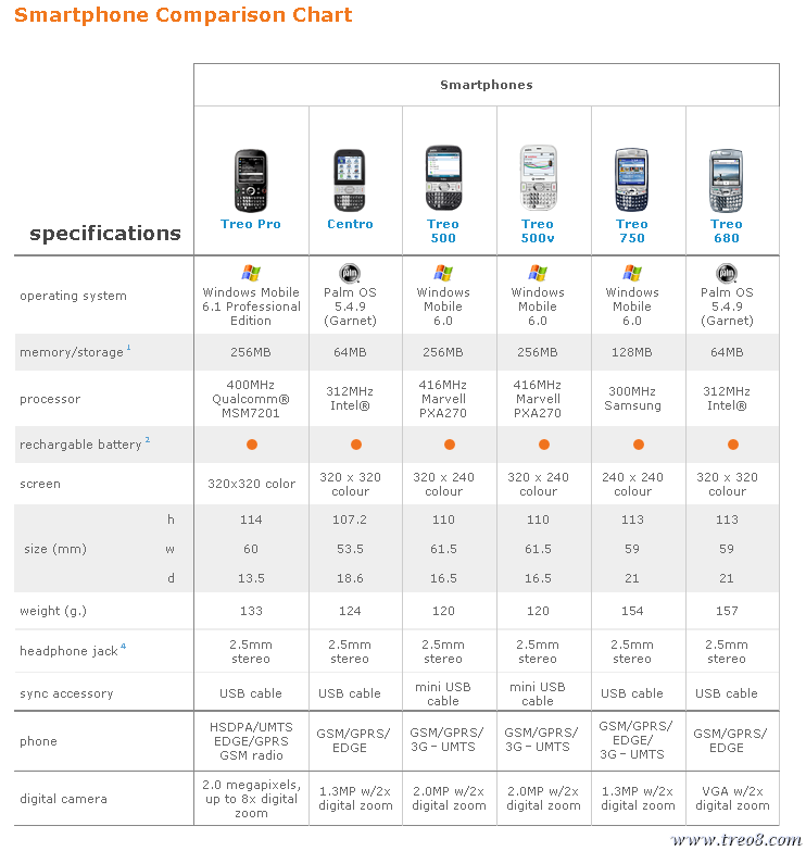 compare.PNG